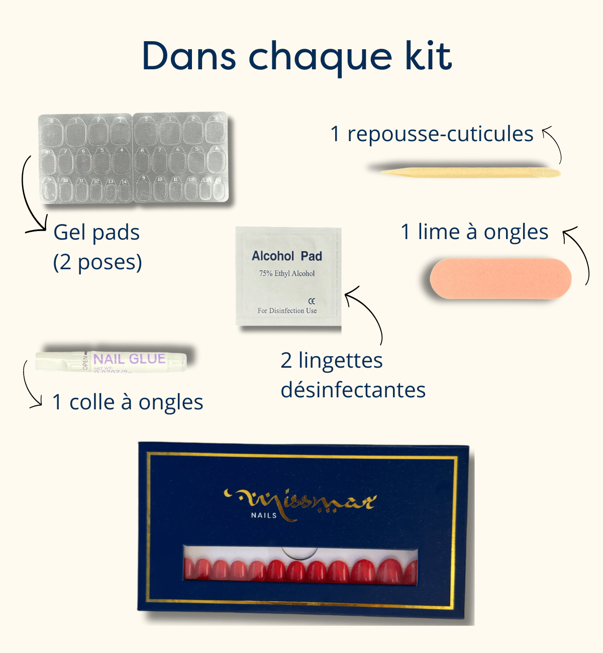 FAUX ONGLES ROUGES ARRONDIS COURTS